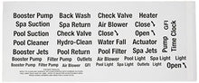 Load image into Gallery viewer, Poolmaster 40422 Pool Equipment Identification Labels
