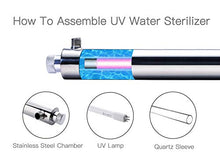 Load image into Gallery viewer, Ultraviolet Water Purifier Sterilizer Filter For Whole House Water Purification,6 Gpm 25 W Model Hqua

