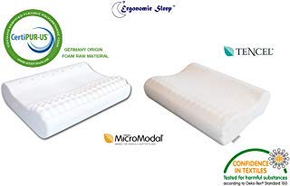 Visco-Foam Contour Pillow - Cool Tencel Fabric - Medium Firm and Comfortable Support, Ideal Designed to Relief Neck Pain, Massage Pillow-Model