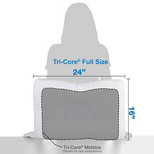 Load image into Gallery viewer, Core Products Tri Core Cervical Support Pillow For Neck Pain, Orthopedic Contour Pillow, Standard Fi
