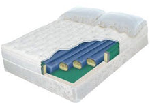 Load image into Gallery viewer, Waterbed Tubes- Waveless Softside fluid bed replacement tube 71in length
