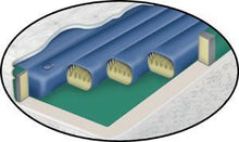 Load image into Gallery viewer, Waterbed Tubes- Waveless Softside Fluid Bed Replacement Tube 74in Length
