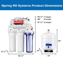 Load image into Gallery viewer, I Spring Rcc7 High Capacity Under Sink 5 Stage Reverse Osmosis Drinking Filtration System And Ultimat
