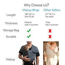 Load image into Gallery viewer, Vlokup Baby Wrap Sling Carrier for Newborn, Infant, Toddler, Kid | Breathable Lightweight Stretch Mesh Water Sling | Nice for Summer, Pool, Beach, Swimming | Perfect Shower Gift Black
