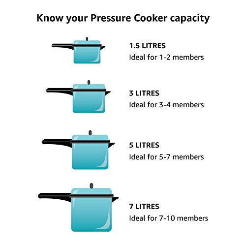 Hawkins futura pressure discount cooker 7 litre