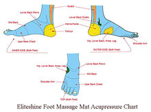 Load image into Gallery viewer, Eliteshine Healthcare Foot Massage Mat Kitchen Bathroom Doormat Rug
