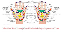 Load image into Gallery viewer, Eliteshine Healthcare Foot Massage Mat Kitchen Bathroom Doormat Rug
