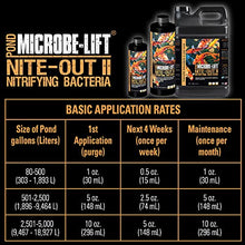Load image into Gallery viewer, MICROBE-LIFT Nite-Out II Water Cleaner for Outdoor Ponds and Water Gardens, Rapid Ammonia and Nitrite Reduction (16 Ounces)
