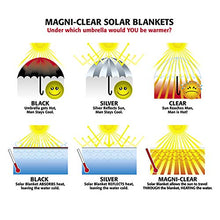 Load image into Gallery viewer, Blue Wave NS515 14-mil Solar Blanket, FT x 28-FT, Clear
