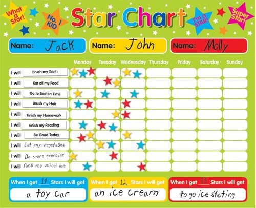 Magnetic Reward / Star / Responsibility / Behavior Chart for up to 3 Children. Rigid board 16